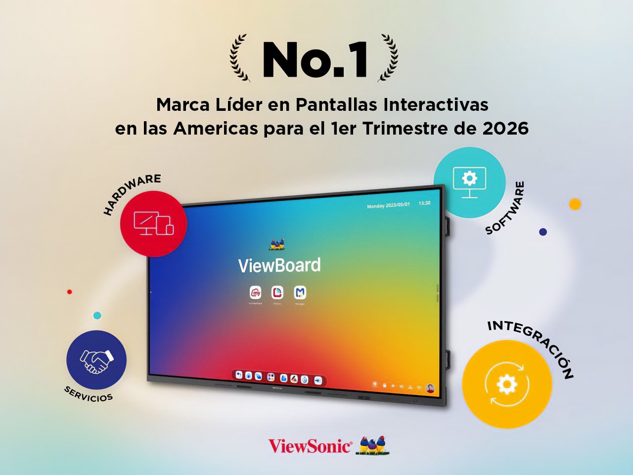 ViewSonic es la marca líder de pantallas interactivas en las Américas durante el primer trimestre de 2026